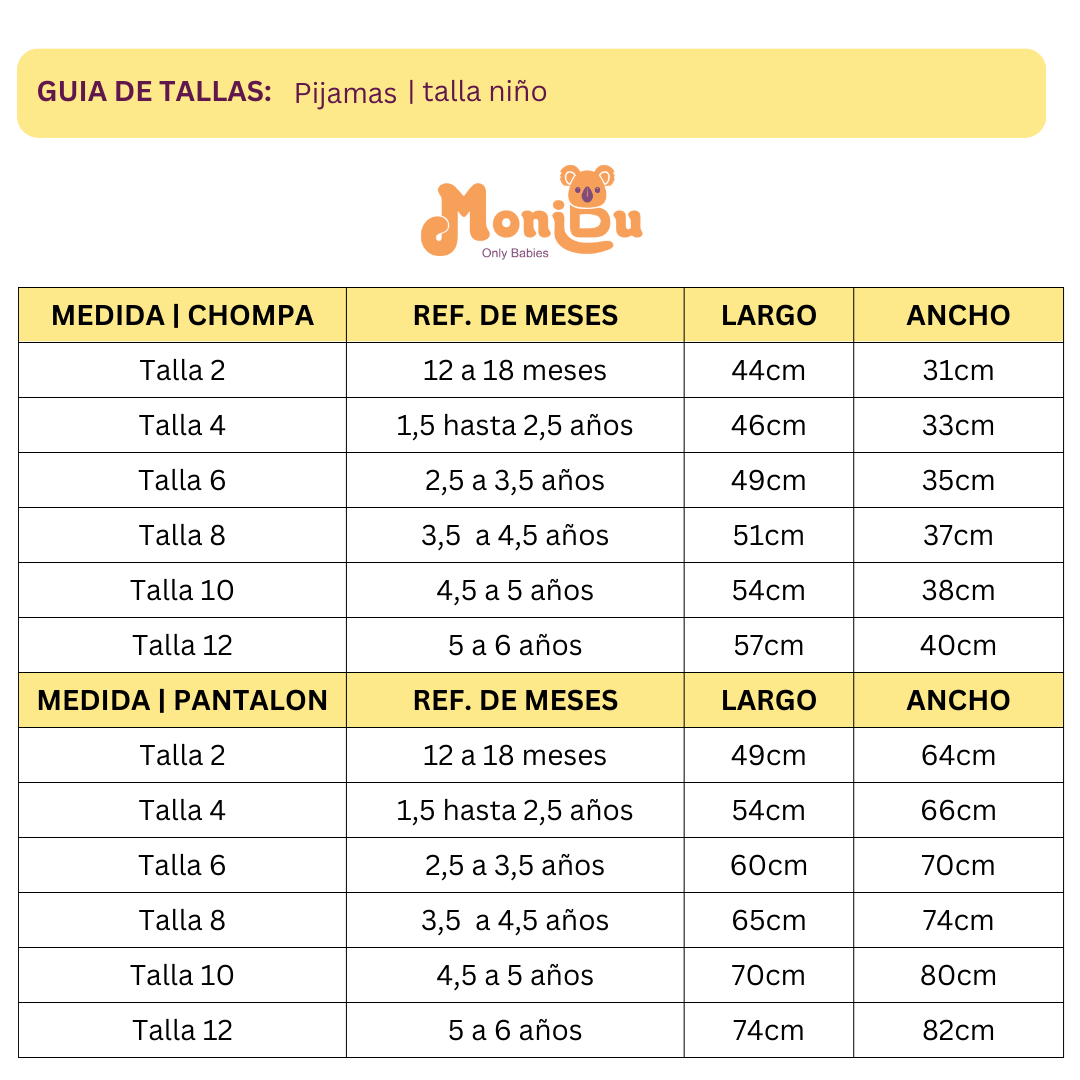 Tallas